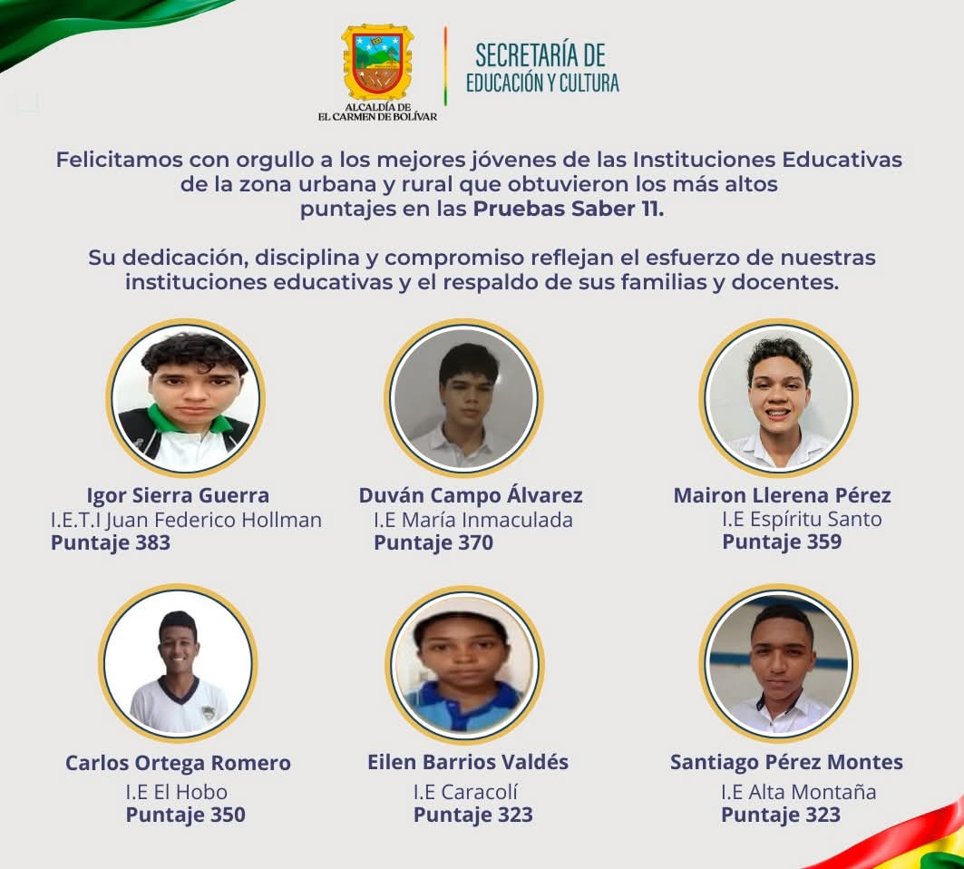 Puntaje pruebas ICFES